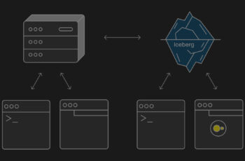 DuckDB’s WebAssembly Client Allows Querying Iceberg Datasets in the Browser