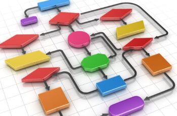 Leapwork Research Shows Why AI in Testing Still Depends on Reliability, Not Just Innovation